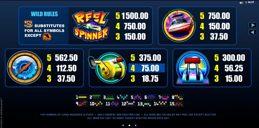 Jackpot slots real money